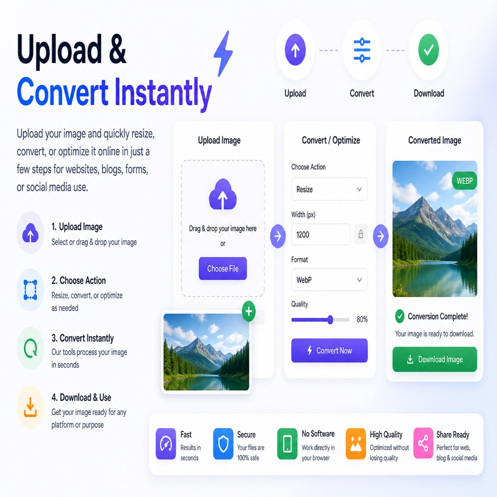 Upload & Convert Instantly
